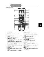 Предварительный просмотр 9 страницы Norcent DP5000 User Manual