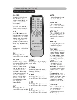 Norcent LT-2021 Operating Instructions preview