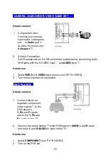 Preview for 22 page of Norcent LT2020 User Manual