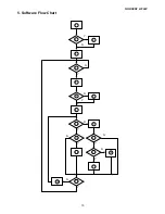 Preview for 15 page of Norcent LT2022 SERIES Service Manual