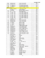 Preview for 19 page of Norcent LT2022 SERIES Service Manual