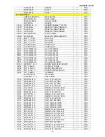 Preview for 20 page of Norcent LT2022 SERIES Service Manual