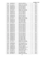 Preview for 23 page of Norcent LT2022 SERIES Service Manual