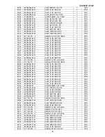 Preview for 24 page of Norcent LT2022 SERIES Service Manual