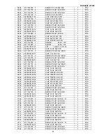 Preview for 25 page of Norcent LT2022 SERIES Service Manual