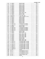 Preview for 27 page of Norcent LT2022 SERIES Service Manual