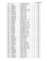 Preview for 28 page of Norcent LT2022 SERIES Service Manual