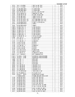 Preview for 33 page of Norcent LT2022 SERIES Service Manual