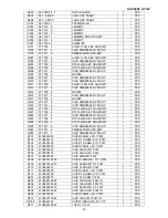 Preview for 35 page of Norcent LT2022 SERIES Service Manual