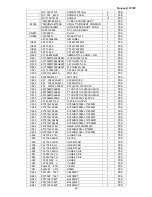 Предварительный просмотр 30 страницы Norcent LT2722 Service Manual