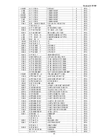 Предварительный просмотр 33 страницы Norcent LT2722 Service Manual