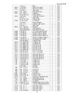 Предварительный просмотр 34 страницы Norcent LT2722 Service Manual