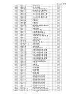 Предварительный просмотр 35 страницы Norcent LT2722 Service Manual