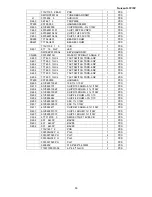 Предварительный просмотр 51 страницы Norcent LT2722 Service Manual