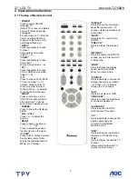 Preview for 5 page of Norcent LT2790BK Service Manual