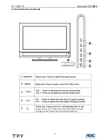 Preview for 6 page of Norcent LT2790BK Service Manual