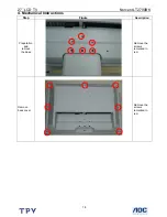 Preview for 18 page of Norcent LT2790BK Service Manual