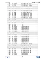 Preview for 72 page of Norcent LT2790BK Service Manual