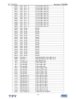 Preview for 82 page of Norcent LT2790BK Service Manual