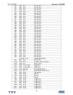 Preview for 84 page of Norcent LT2790BK Service Manual