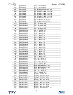 Preview for 86 page of Norcent LT2790BK Service Manual