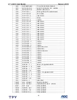 Preview for 62 page of Norcent Norcent LT2725 Service Manual