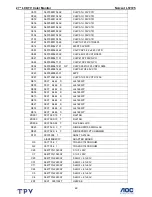 Preview for 69 page of Norcent Norcent LT2725 Service Manual