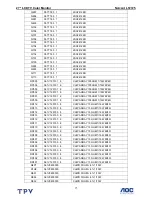 Preview for 71 page of Norcent Norcent LT2725 Service Manual