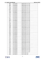 Preview for 72 page of Norcent Norcent LT2725 Service Manual