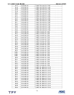 Preview for 73 page of Norcent Norcent LT2725 Service Manual