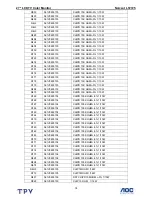 Preview for 74 page of Norcent Norcent LT2725 Service Manual