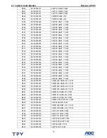 Preview for 75 page of Norcent Norcent LT2725 Service Manual