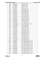 Preview for 76 page of Norcent Norcent LT2725 Service Manual