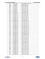 Preview for 79 page of Norcent Norcent LT2725 Service Manual