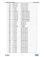 Preview for 85 page of Norcent Norcent LT2725 Service Manual