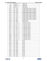 Preview for 87 page of Norcent Norcent LT2725 Service Manual