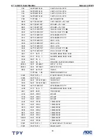 Preview for 89 page of Norcent Norcent LT2725 Service Manual