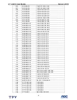 Preview for 91 page of Norcent Norcent LT2725 Service Manual