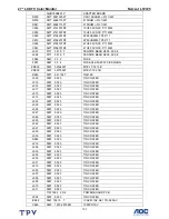 Preview for 101 page of Norcent Norcent LT2725 Service Manual