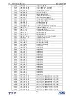 Preview for 106 page of Norcent Norcent LT2725 Service Manual