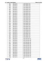 Preview for 109 page of Norcent Norcent LT2725 Service Manual