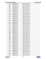 Preview for 116 page of Norcent Norcent LT2725 Service Manual