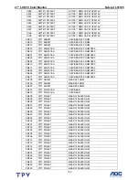 Preview for 120 page of Norcent Norcent LT2725 Service Manual