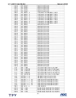 Preview for 121 page of Norcent Norcent LT2725 Service Manual