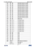 Preview for 122 page of Norcent Norcent LT2725 Service Manual