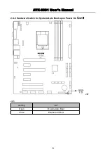 Preview for 17 page of Norco ATX-6991 User Manual