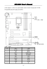 Preview for 20 page of Norco ATX-6991 User Manual