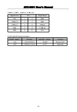 Preview for 23 page of Norco ATX-6991 User Manual