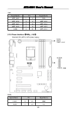 Preview for 29 page of Norco ATX-6991 User Manual