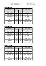 Preview for 20 page of Norco BIS-1280A40 User Manual